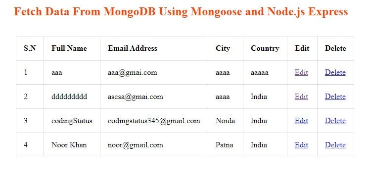 fetch data from mongodb using mongoose