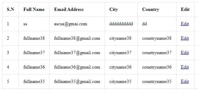 update data using ajax in php