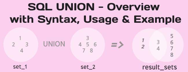 sql union