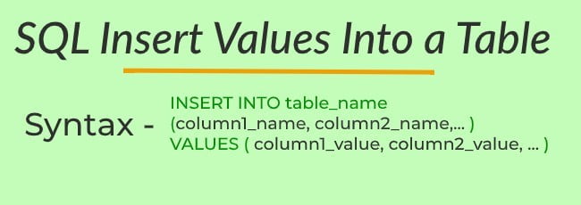 sql insert into