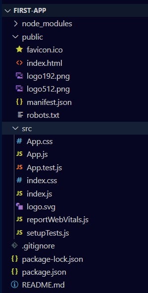 react folder structure