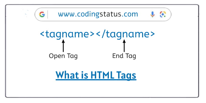 html tags