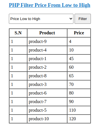 php filter prices from low to high