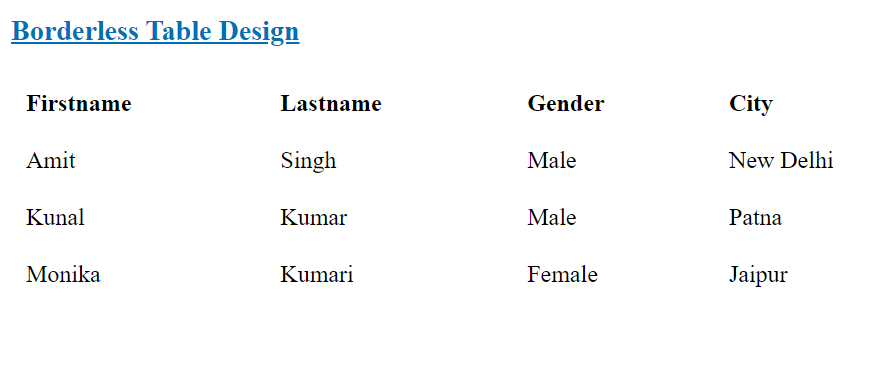 css borderless table design
