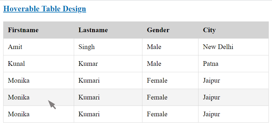 css hoverable table design