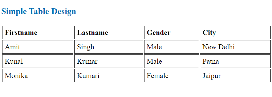css simple table design