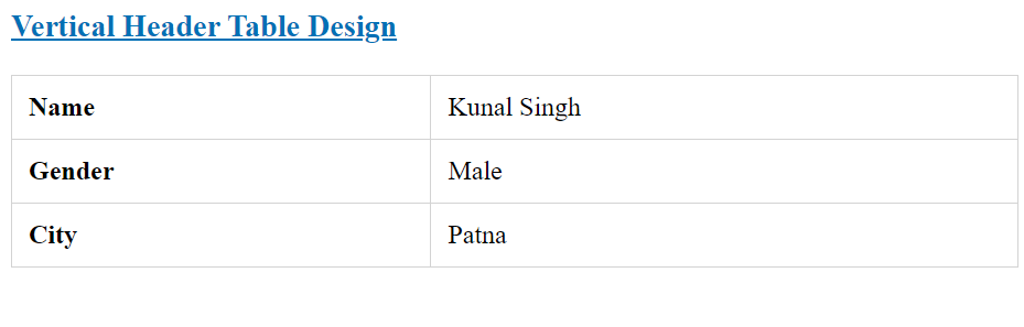 css vertical table header design