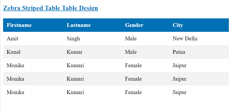 css zebra stripped table design